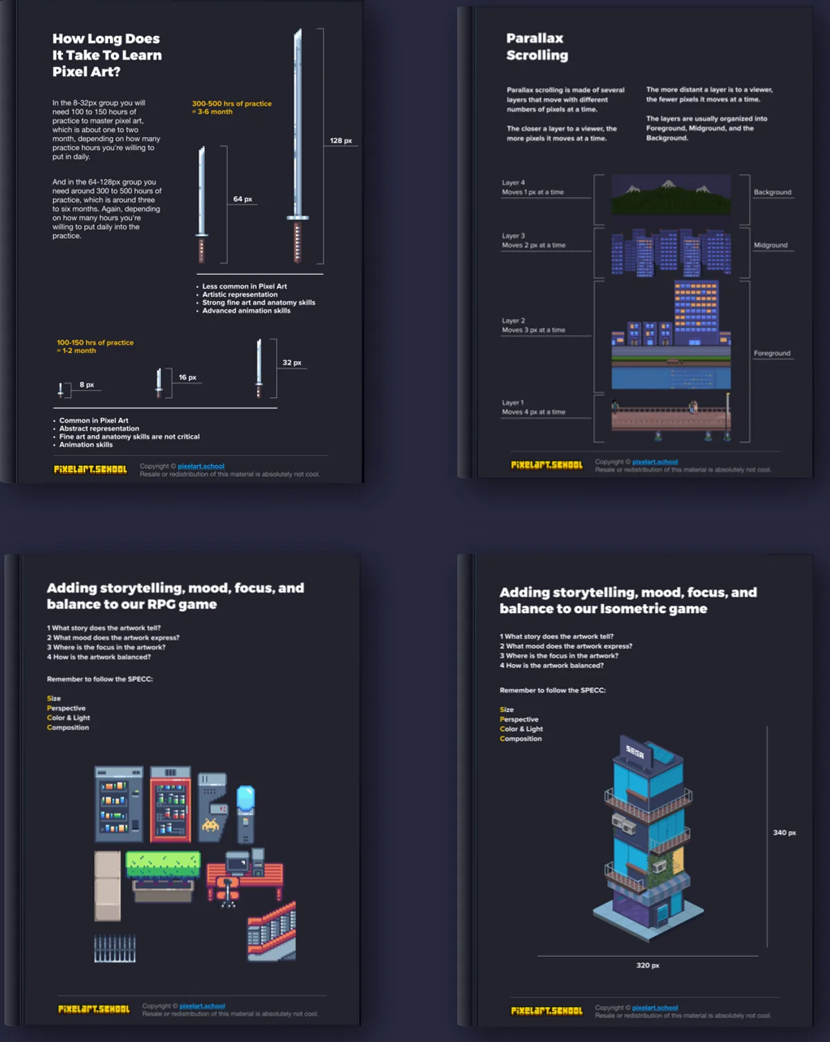 Four bonus PDF guides: How long does it take to learn pixel art, Parallax scrolling, and storytelling and composition worksheets for the RPG and isometric games